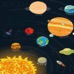 Round Puzzle - Wandering Through The Space 150 pcs - Image 9