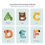 Magnetic-Lowercase and Uppercase - Image 6