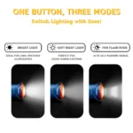 Adventure Flashlight - Rabbit Traveler - Image 4