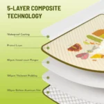 Mideer - Portable Picnic Mat - 200x200 cm - Image 6