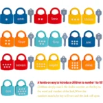 Numbers Learning Locks - Image 3