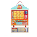 Responsibility Chart