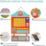 Responsibility Chart - Image 6