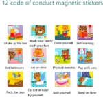 Responsibility Chart - Image 2