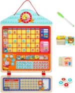 Responsibility Chart - Image 3