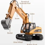 Huina- Remote Control Excavator - Image 6