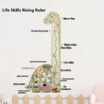 One Elephant -Height Ruler Montessori Dinosaur Wall game - Image 9
